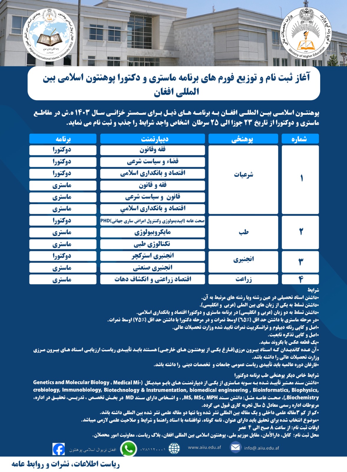 Notice of registration for master's and doctorate programs in the four faculties (engineering, medicine, agriculture and sharia) of Afghan International Islamic University